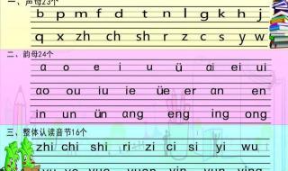 声母表23个声母表 声母表23个声母表