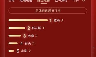 双十一成交额总排行榜